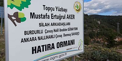 Topçu Yüzbaşı Mustafa Aker ve silah arkadaşları anılıyor